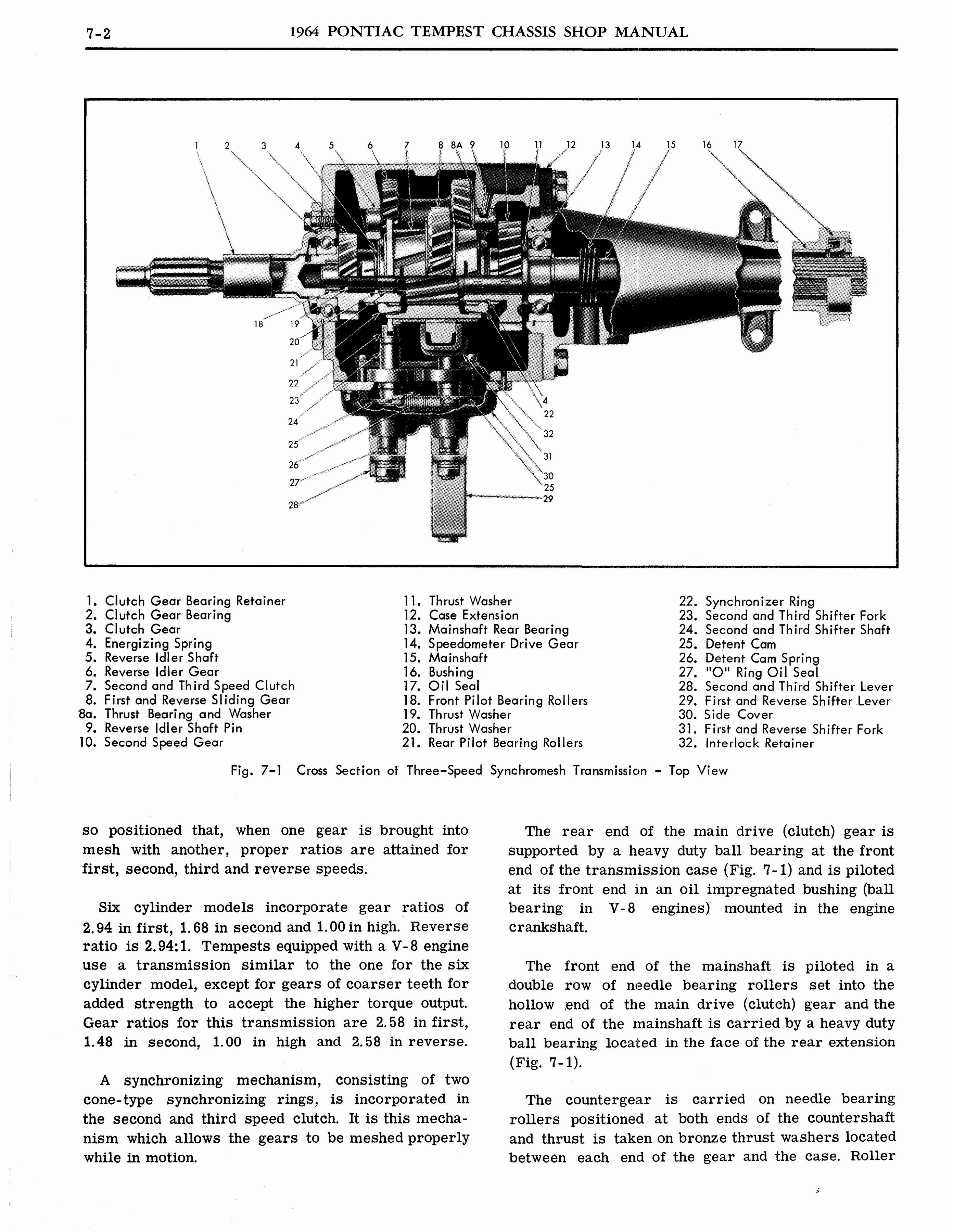 n_1964 Pontiac Tempest Shop Manual_Page_303.jpg